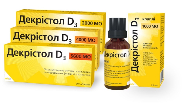 Подбери необходимую дозу витамина D